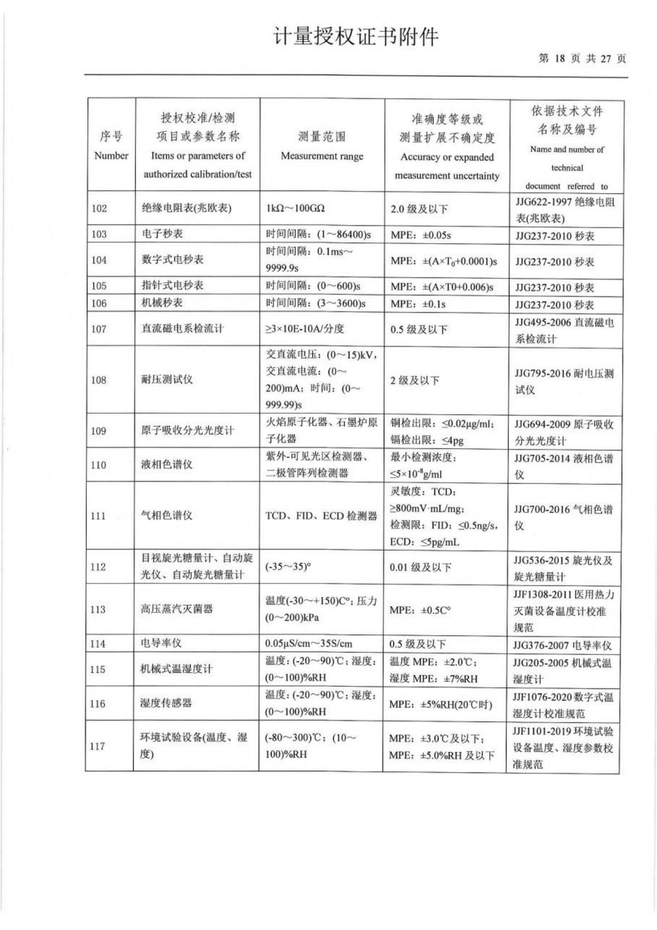 IEеͼƬȫʾ