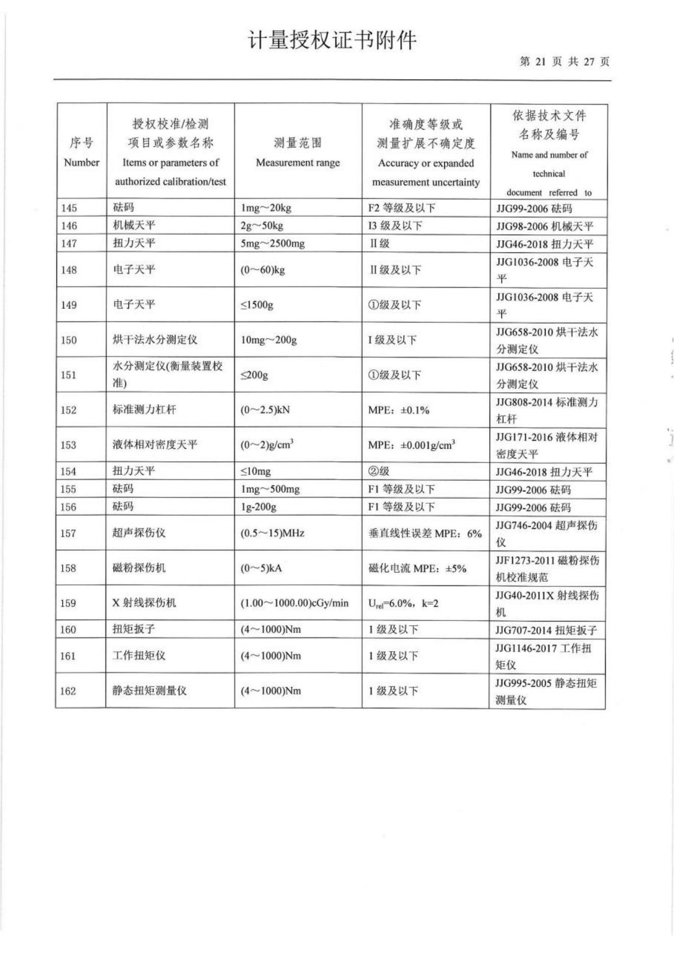 IEеͼƬȫʾ