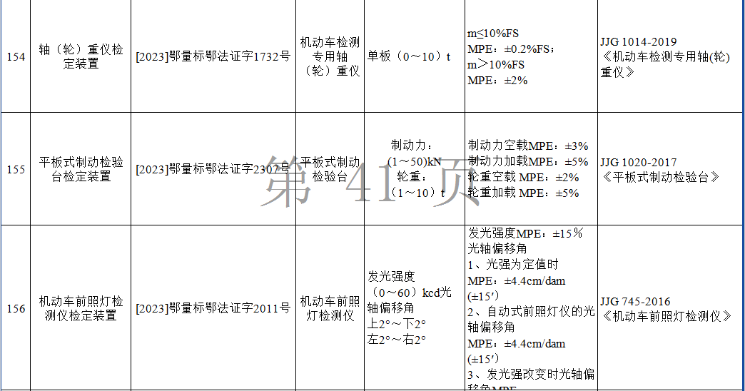 IEеͼƬȫʾ