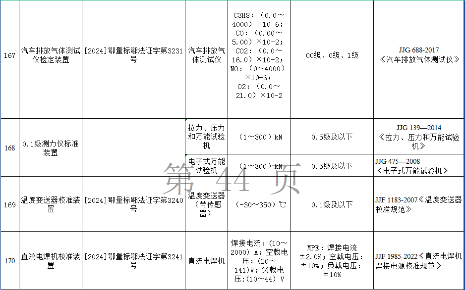 IEеͼƬȫʾ