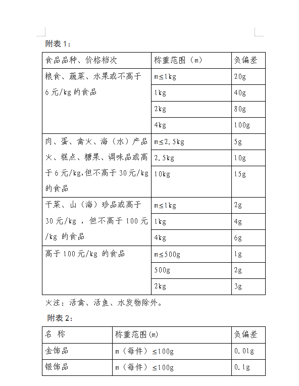 IE浏览器中点击图片可全屏显示 IE浏览器中点击图片可全屏显示