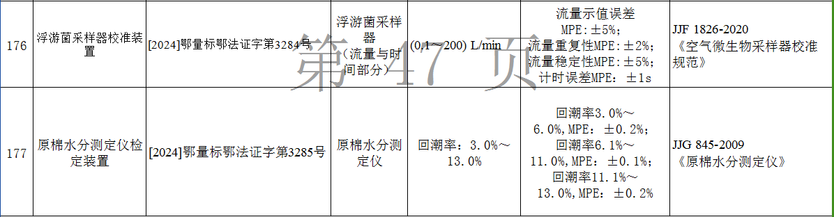 IEеͼƬȫʾ