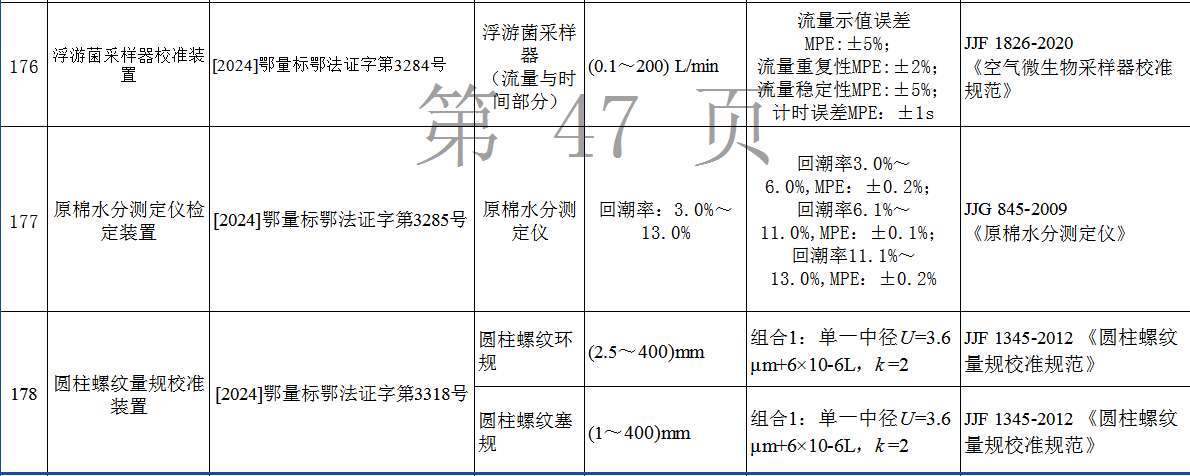 IE������е��ͼƬ��ȫ����ʾ