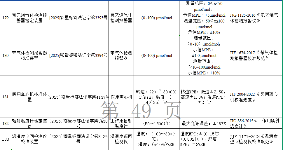 IE������е��ͼƬ��ȫ����ʾ