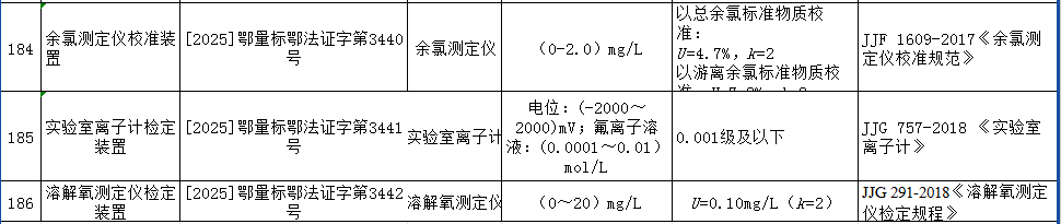 IE������е��ͼƬ��ȫ����ʾ